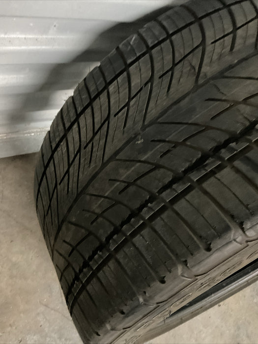 2018 NISSAN 370 NISMO REAR TIRE BFGOODRICH G-FORCE COMP-2 A/2~COSMETIC WEAR~