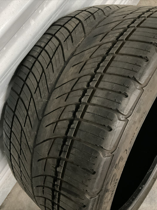 2018 NISSAN 370 NISMO REAR TIRE BFGOODRICH G-FORCE COMP-2 A/2~COSMETIC WEAR~